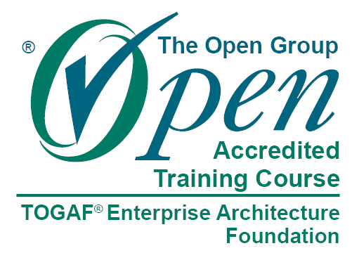 TOGAF Foundation