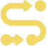 technical skills of scrum mastery